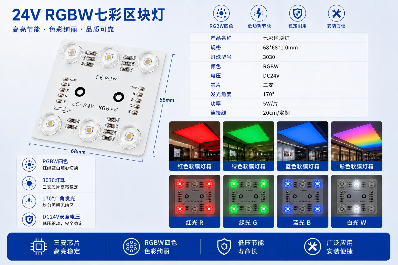 软膜天花配件产品资料第 15 张