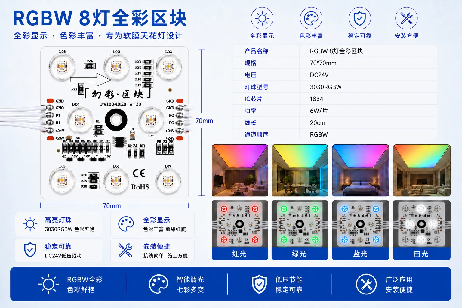 软膜天花配件产品资料第 18 张