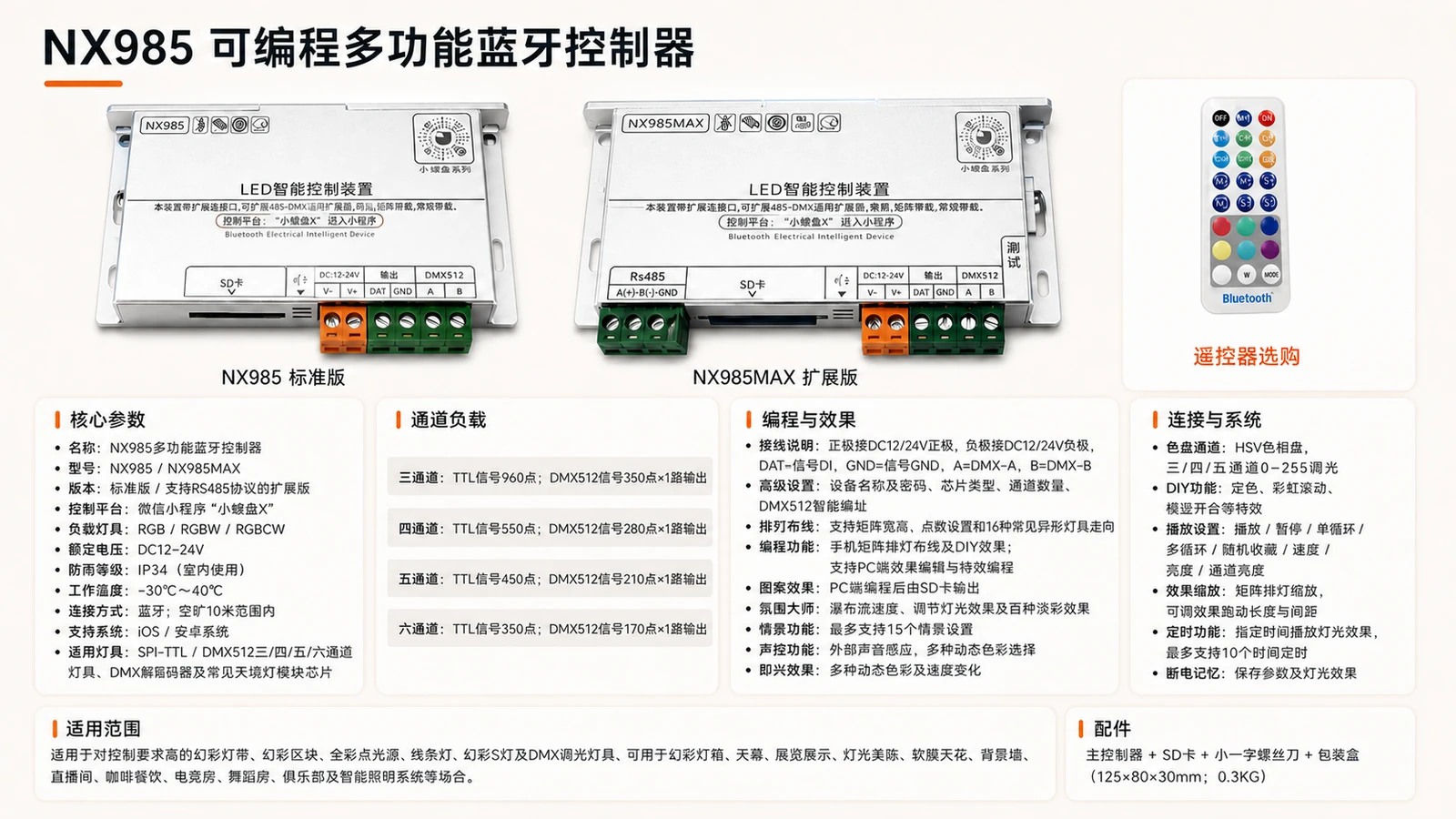 软膜天花配件产品资料第 19 张